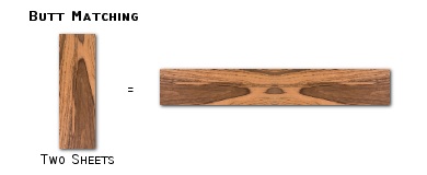 Butt Matched Veneer