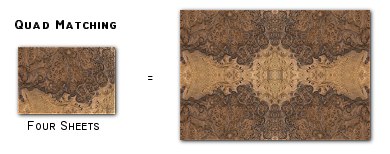 Quad Matched Veneer