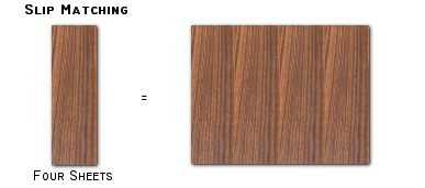 Slip Matched Veneer