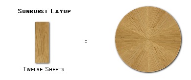 Sunburst Veneer